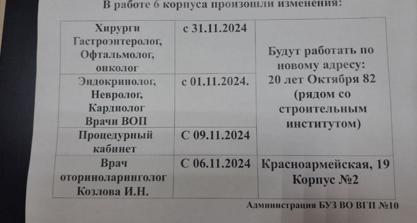 Врачи приступают к работе в новой поликлинике в Воронеже