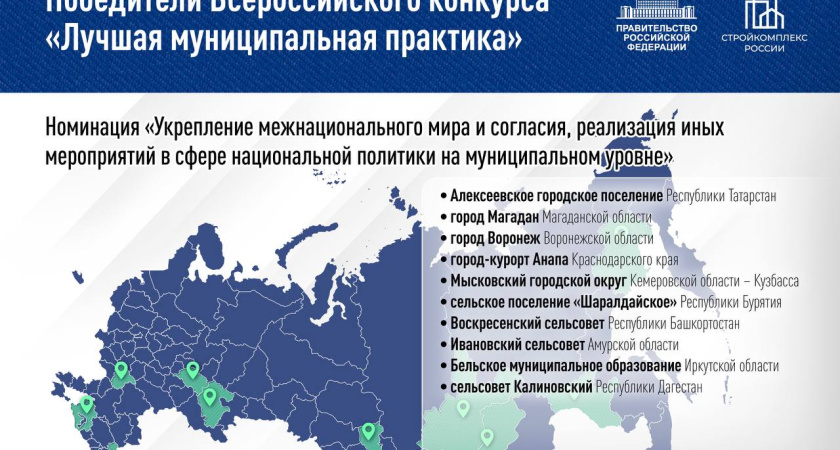 Воронеж стал лауреатом Всероссийского правительственного конкурса «Лучшая муниципальная практика»