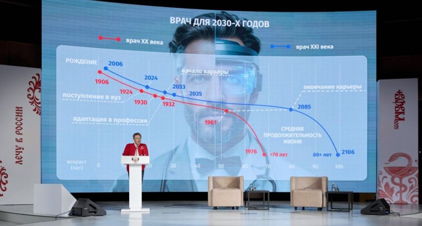 Волонтёры-медики из Воронежа приняли участие во Всероссийском форуме в Подмосковье