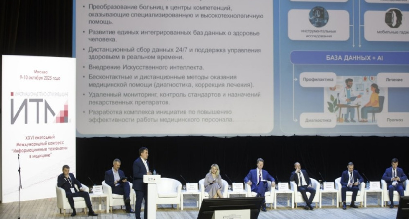 На международном конгрессе в Москве представили опыт региона по внедрению ИИ в медицину