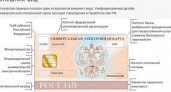 С 1 января жителям Воронежа и области будут выдавать универсальные электронные карты