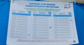 Почти миллион жителей Воронежской области проголосовали за Владимира Путина