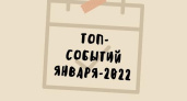 Топ-10 событий первого месяца 2022 года