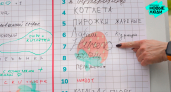 Борщ, котлета с пюре, компот: «Новые люди» узнали о любимых блюдах детей и предложили поменять подход к питанию в школах