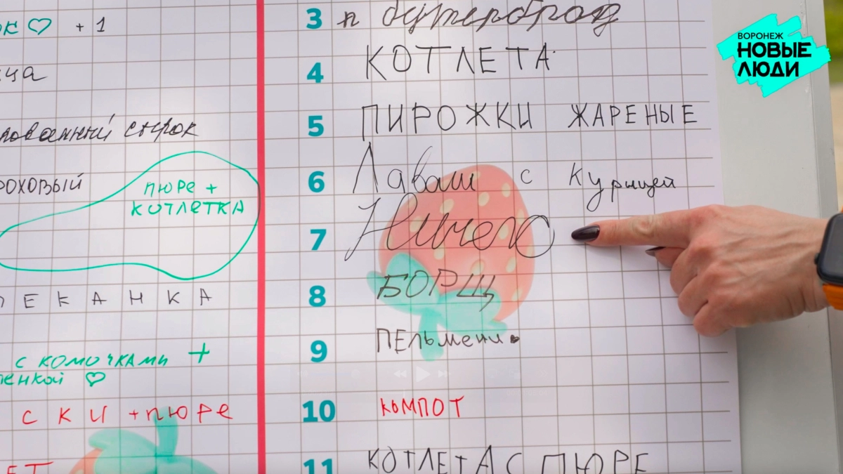 Борщ, котлета с пюре, компот: «Новые люди» узнали о любимых блюдах детей и предложили поменять подход к питанию в школах